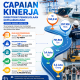 Capaian Kinerja Direktorat Pengelolaan Kepelabuhanan (Periode Januari–April 2026)